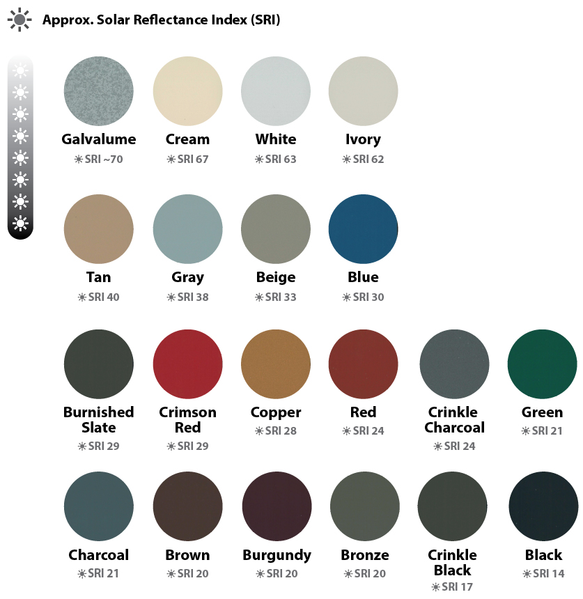 Available pole barn colors for roofs